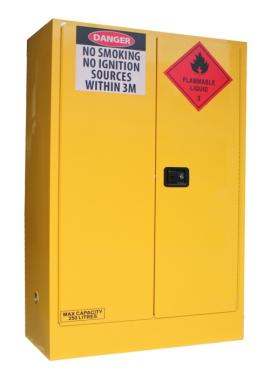 Τελευταία εταιρικά blogs για Bulk Delivery of 250L Flammable Storage Cabinets: A Practical Approach to Compliant Industrial Chemical Storage
